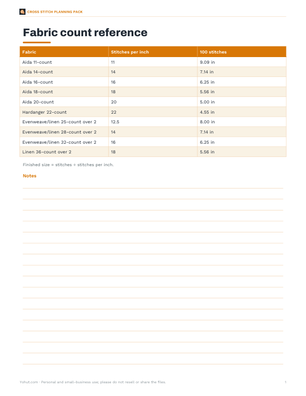 Preview of Printable Fabric Count Reference
